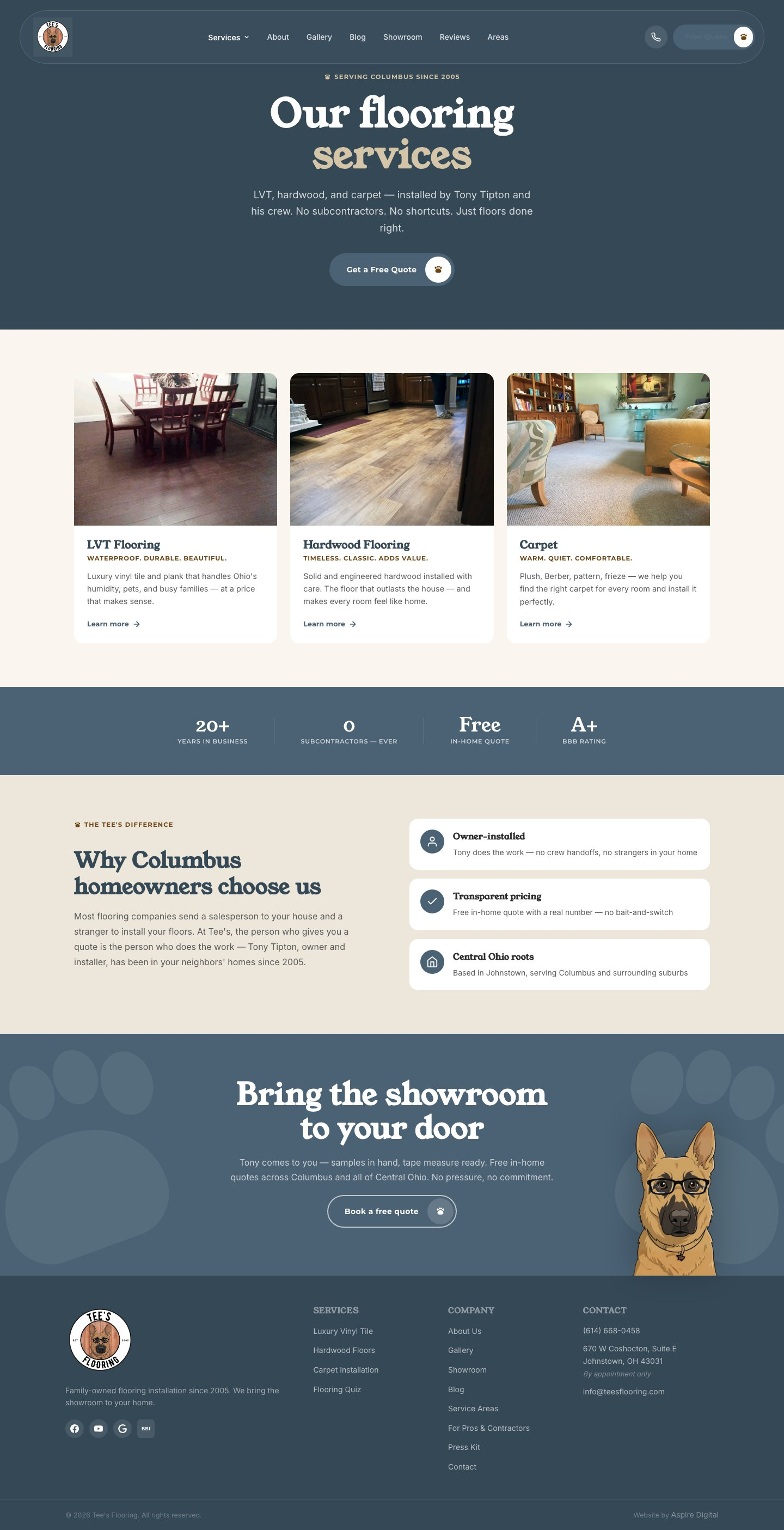 New Tees Flooring services